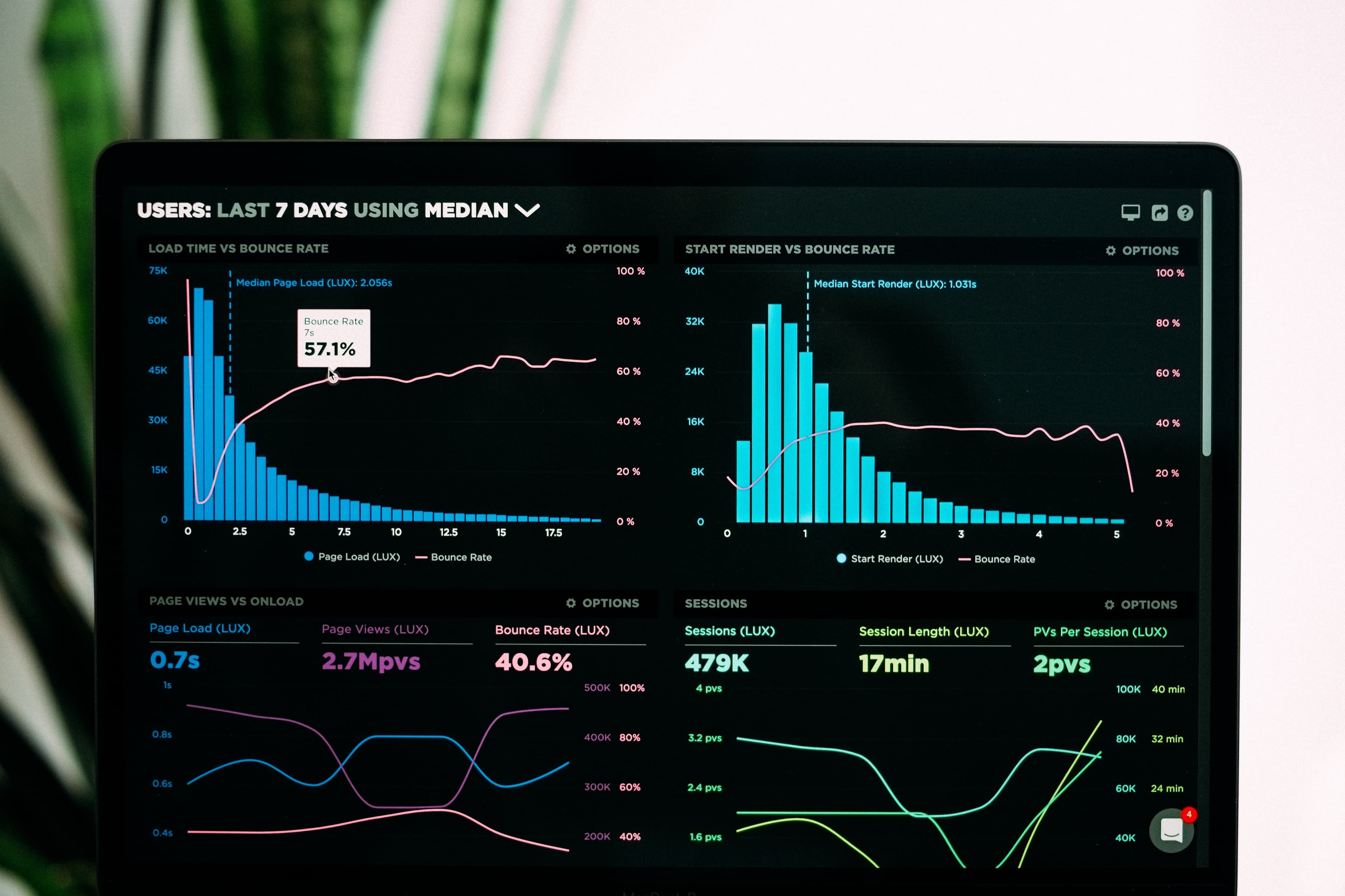 What are the best Google Analytics alternatives for digital marketing